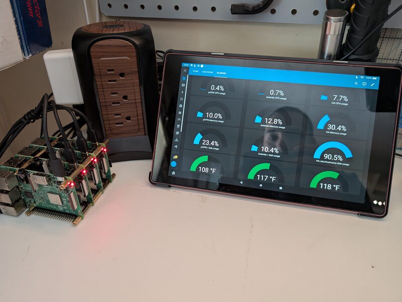 A stack of four Raspberry Pi boards with red status LEDs lit, next to a wall-mounted tablet showing a Home Assistant dashboard with CPU, memory, and temperature stats for piVPN, Asterisk, and Home Assistant